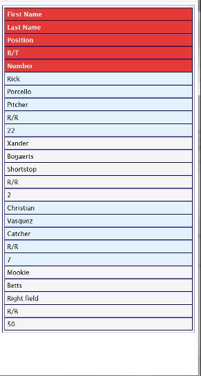 responsive table